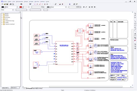 Diagramas y esquemas